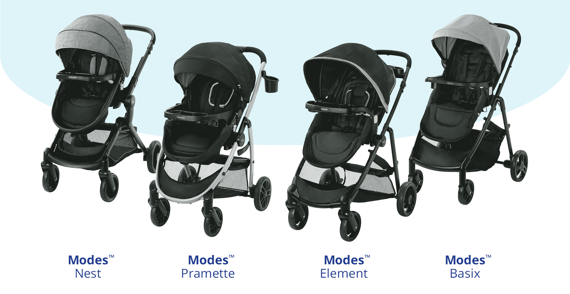 graco modes basix travel system canada