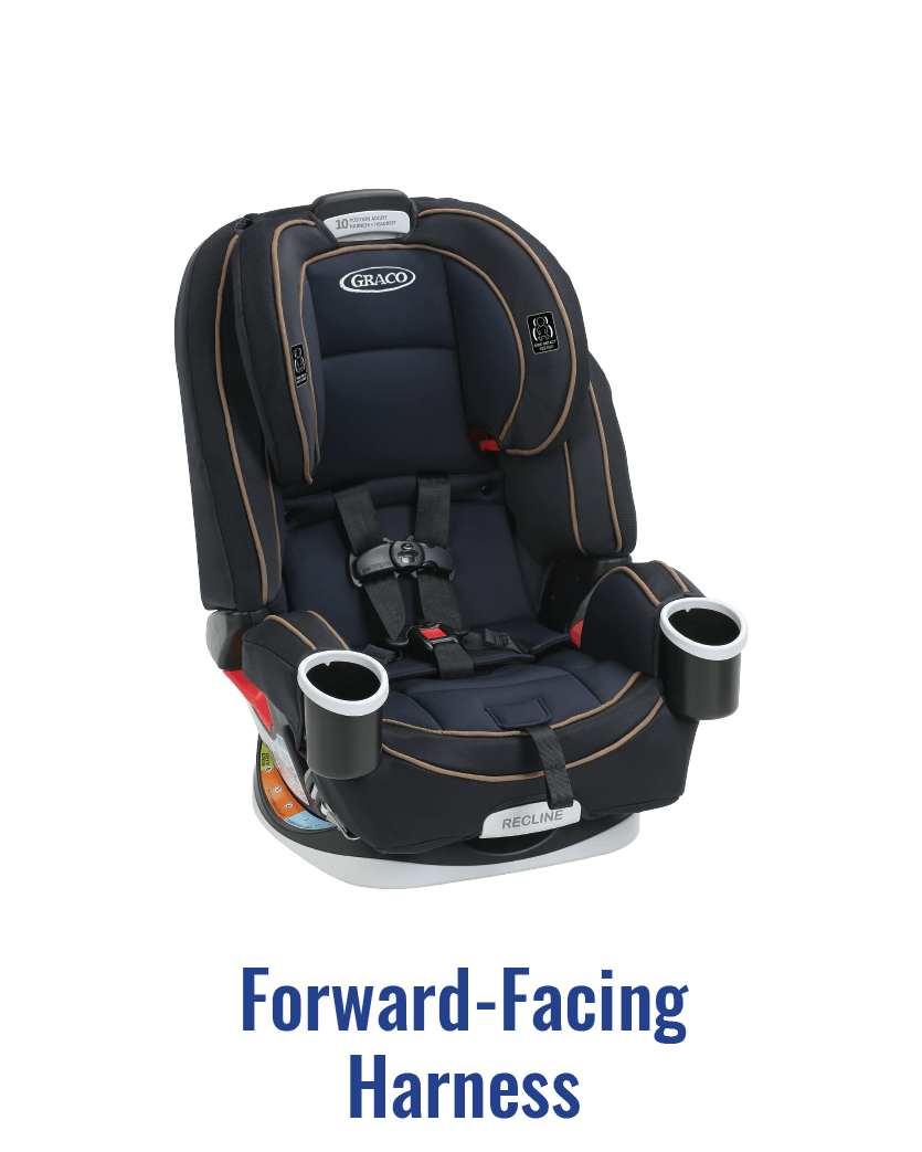 Graco Canada